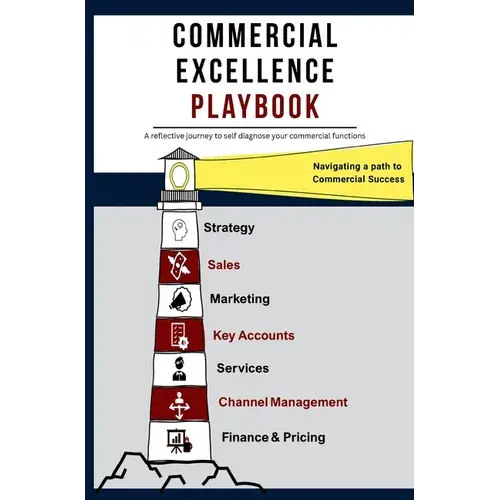 Commercial Excellence Playbook: Navigating A Path To Commercial Success - Hardcover 1