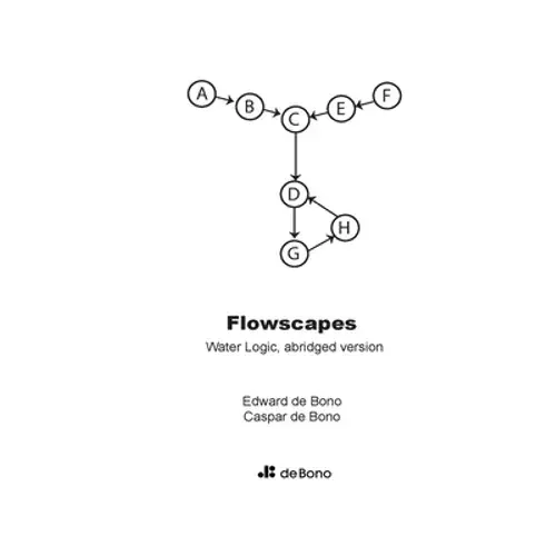 Flowscapes: Water Logic Abridged - Paperback 1