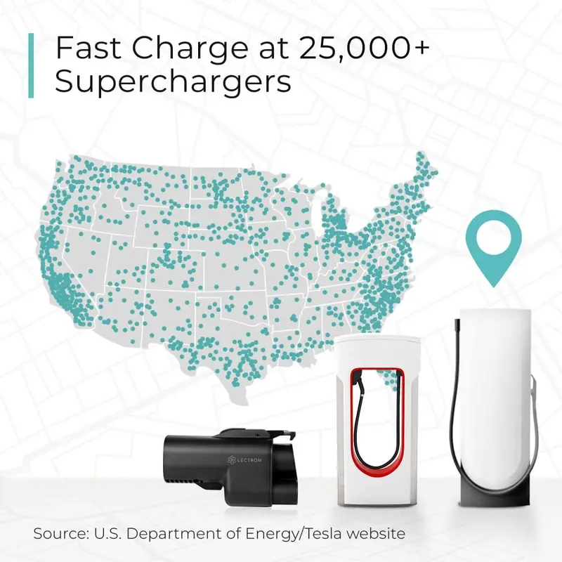 Lectron Nacs To Ccs Adapter | Vortex Plug | 500A | 1,000V | Compatible With Tesla Superchargers 2