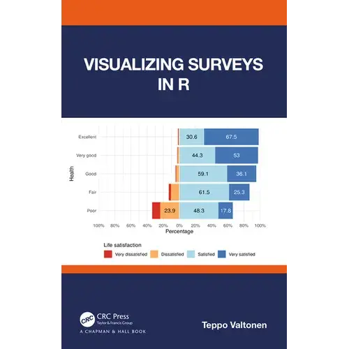 Visualizing Surveys In R - Paperback 1